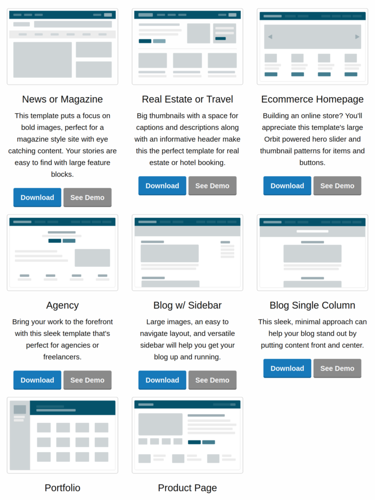Foundation HTML Templates